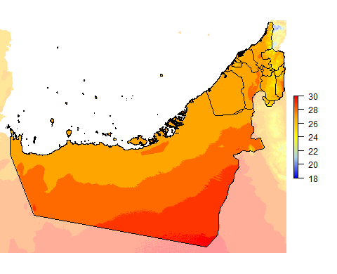 Temperature