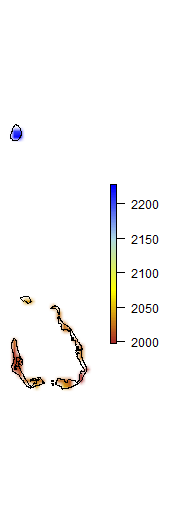 Precipitation