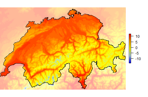 Temperature