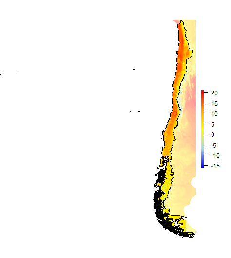 Temperature