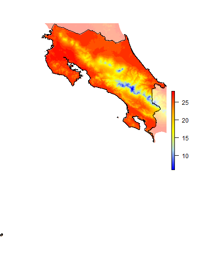 Temperature