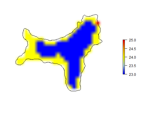 Temperature