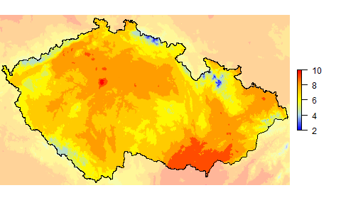 Temperature