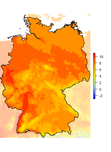 Temperature