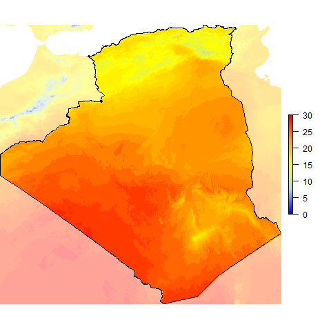 Temperature