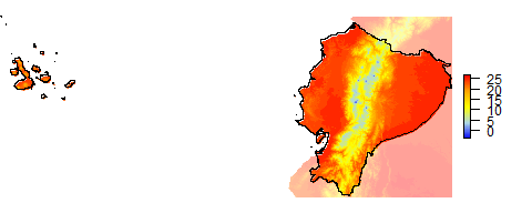 Temperature