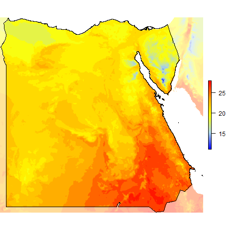 Temperature