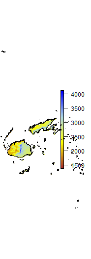 Precipitation