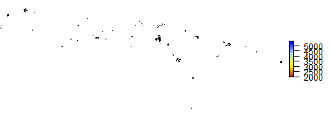 Precipitation