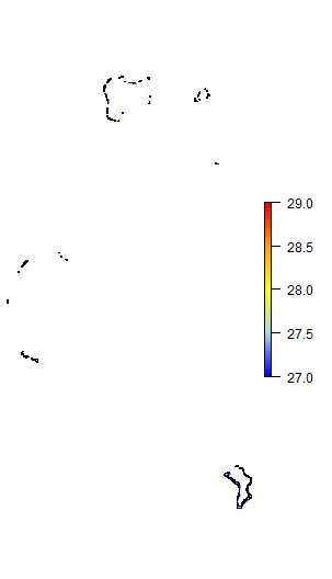 Temperature