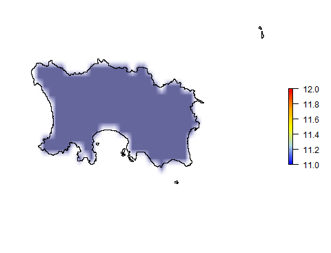 Temperature