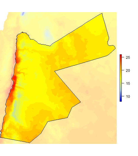 Temperature
