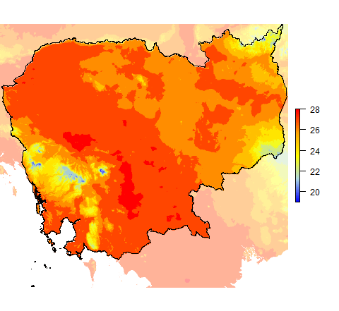 Temperature