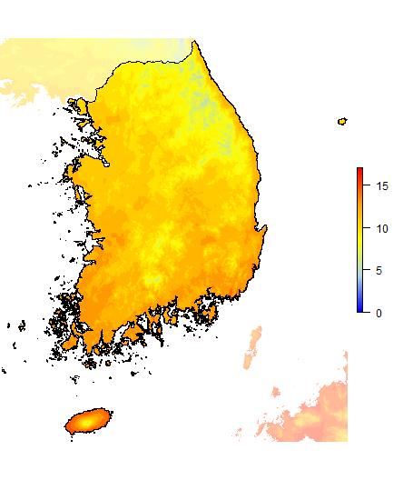 Temperature