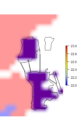 Temperature