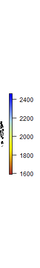 Precipitation