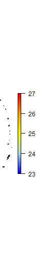Temperature (mask)