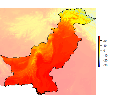 Temperature