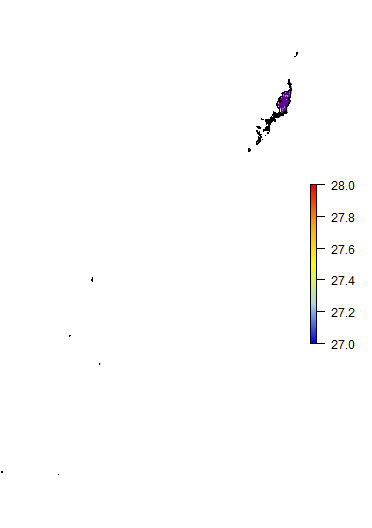 Temperature