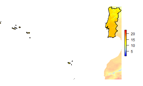 Temperature