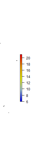 Temperature