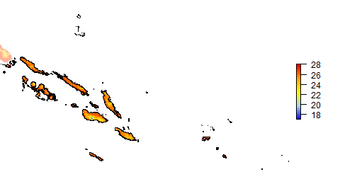 Temperature