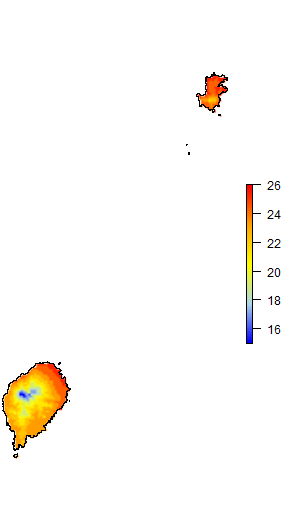 Temperature