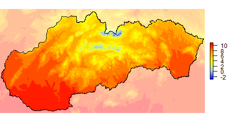Temperature