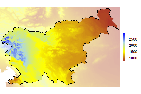 Precipitation