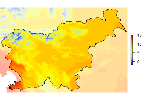 Temperature
