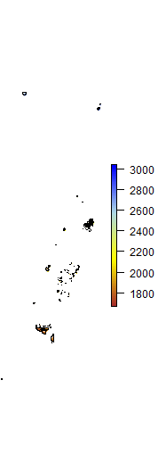 Precipitation