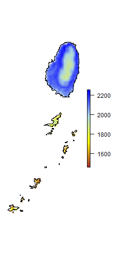 Precipitation