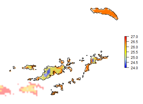 Temperature