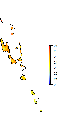 Temperature