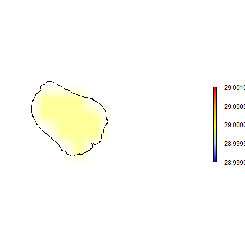 Temperature
