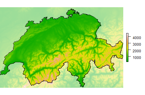Elevation