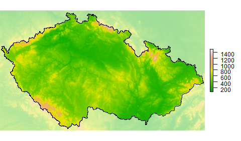 Elevation