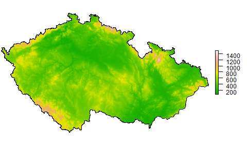 Elevation