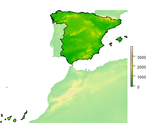 Elevation