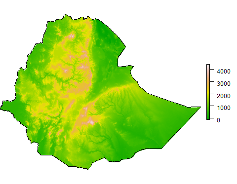 Elevation