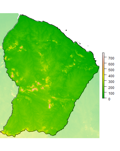 Elevation