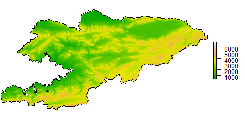 Elevation