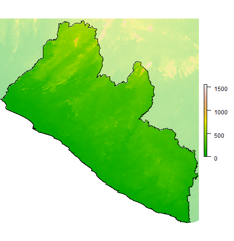 Elevation