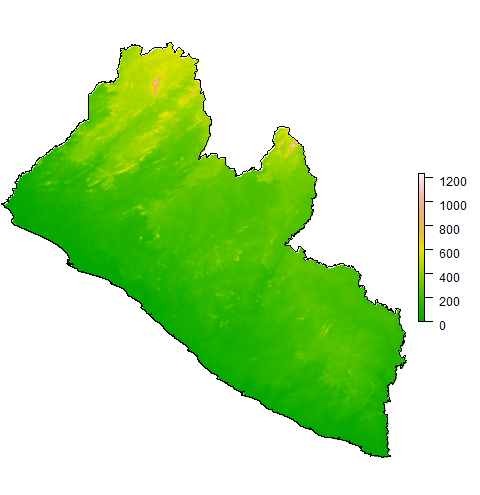 Elevation