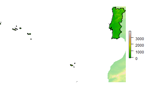 Elevation