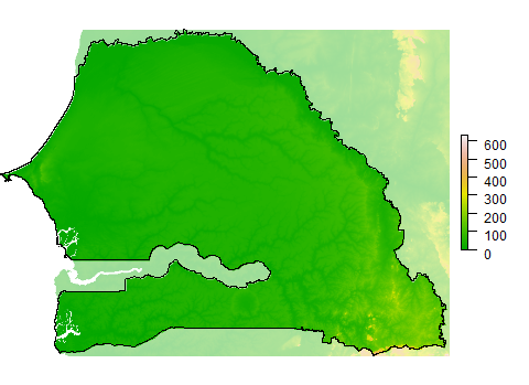Elevation