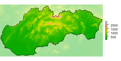 Elevation
