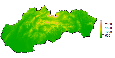 Elevation