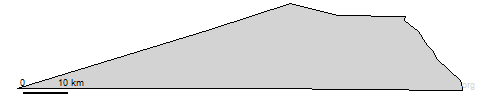 second level