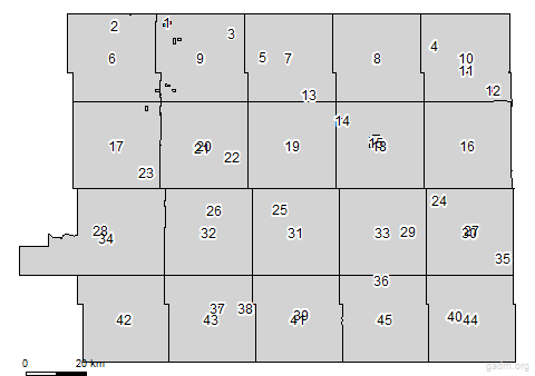 third level divisions